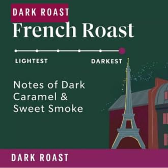 Dark Roast Ground Coffee – French Roast Bold &amp Smoky Flavor 100% Arabica 40 oz Bag