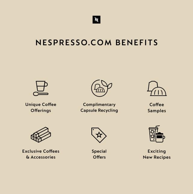Nespresso Capsules Vertuo Altissio Medium Roast Espresso Coffee 50 Count Espresso Pods Brews 1.35oz.