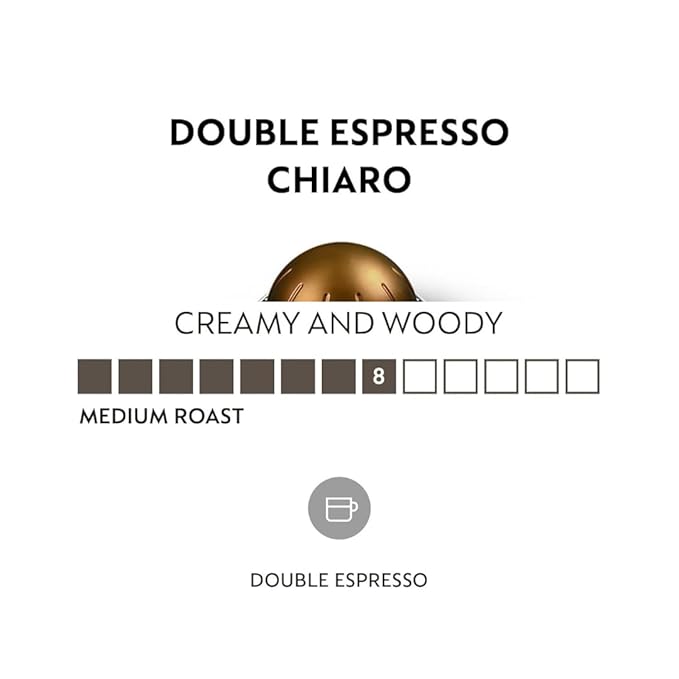 Double Espresso Coffee Pods (10 Count Chiaro)