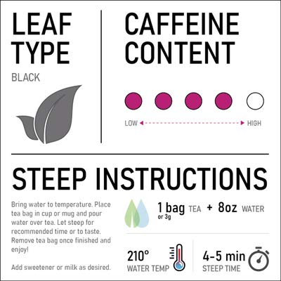 ROAR Organic Breakfast ROAR Black Tea Pyramid Bags 80 count (4 Boxes of 20 Bags Each)