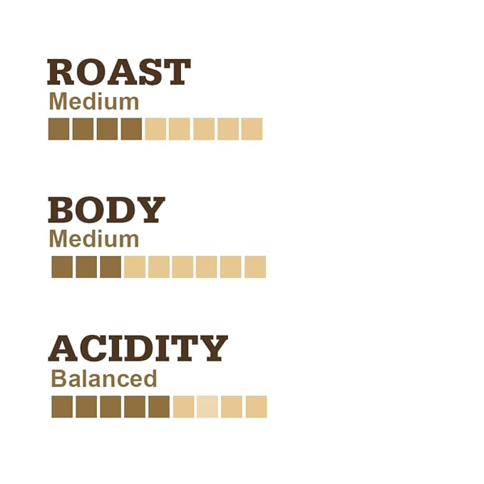 Muskoka Roastery Coffee Vanilla Hazelnut Medium Roast Ground Coffee 400g