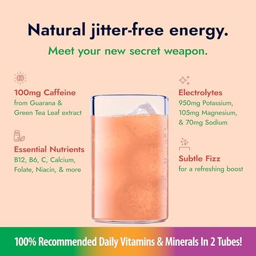Zipfizz Daily Energy Drink Powder Passion Orange Guava 20 Pack | 3-in-1 Sustained Energy Rapid Hydration and Essential Vitamins | Sugar-Free | Electrolyte Powder | Contains Vitamin B-12 &amp Anti
