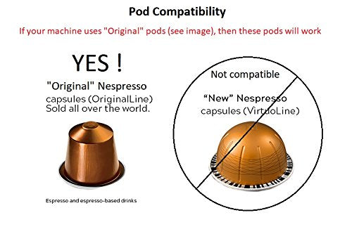 Hot Chocolate Nespresso Original Line Compatible Capsules Hot Cocoa Pods - Variety Pack - 4 Flavors / 4 Boxes - 40 Pod Package