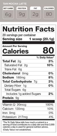 Perk Energy - Energy Original Tan Mocha Latte (20 servings) - with Zero added Sugar - Provides a Boost in Energy and is Packed with Protein Collagen