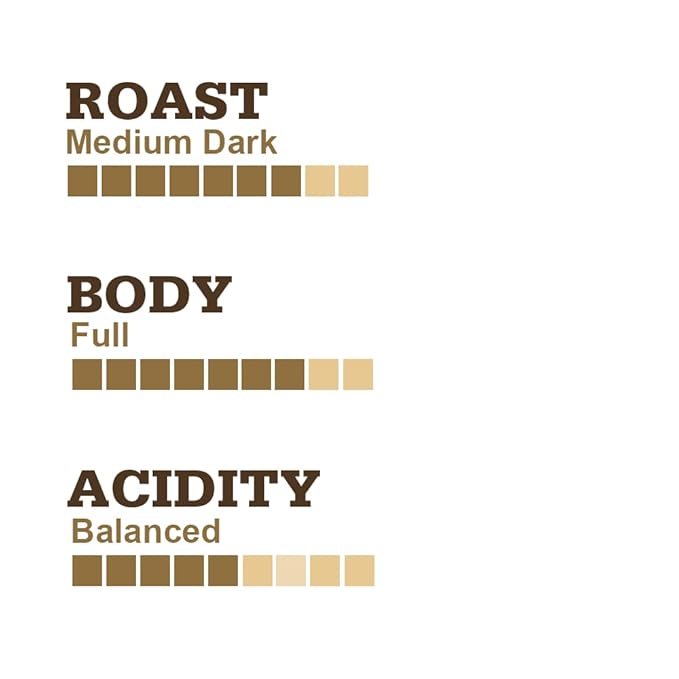 Muskoka Roastery Coffee Black Bear Decaf Dark Roast Ground Coffee 400g
