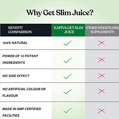 GET SLIM JUICE 1 L