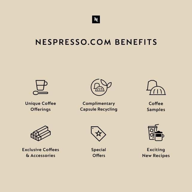 Nespresso Capsules Original Line Cosi Mild Roast Espresso Coffee 50 Count Coffee Pods