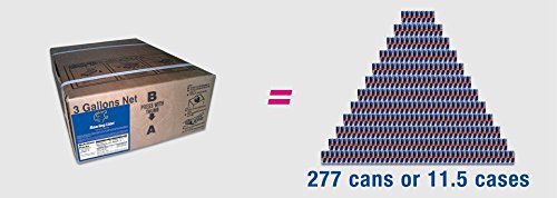Roaring Lion energy drink (3 Gallon Bag-in-Box Syrup Concentrate) - Box Pours 18 Gallons of Energy Drink - Use with Bar Gun Soda Fountain or Home Beverage System
