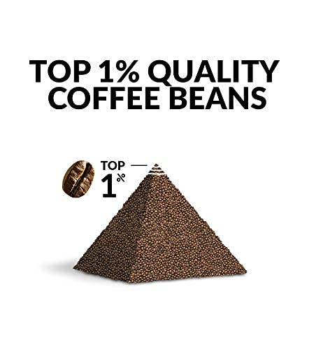 Gourmet Summer Coffee Gift Set for Men &amp Women - 10 World's Finest Single Origin Specialty &amp Organic Coffees in Innovative Brewers | Sampler Box for Coffee Lover to Brew &amp Enjoy Anytime A