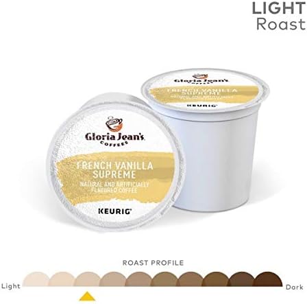 GLORIA JEANS FRENCH VANILLA SUPREME COFFEE K CUP PACKS 120 COUNT