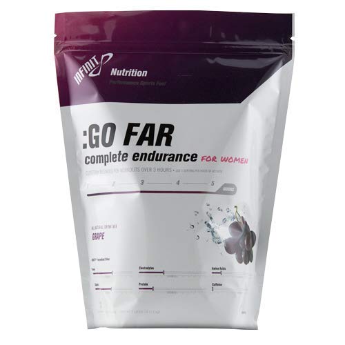 INFINIT Nutrition Go Far for Women - Isotonic Endurance Sport Hydration Drink Mix for Female Athletes - Natural Energy &amp Electrolytes - Grape Flavor