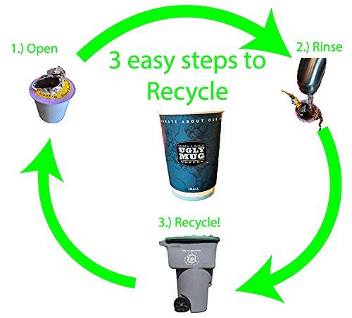Ugly Mug Coffee Signature Organic Flavored Single Serve Bio-degradable UGLY CUPS (Keurig Compatible) | Sea Salt Caramel Flavored (96 Pack)