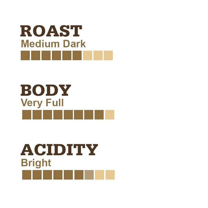 Muskoka Roastery Coffee Aki Organic Blend Medium Dark Roast Whole Bean Coffee 2LB Bag