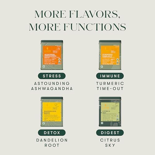 Luxmi Estates Vanilla Matcha with Priobiotics (50 g) Organic Matcha Tea Rich in Antioxidants Tea for Relaxing