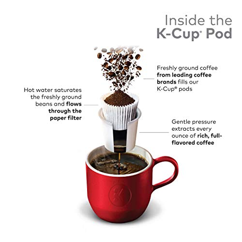 Caribou Coffee Decaf Blend K-Cup 24-Count (Pack of 24)