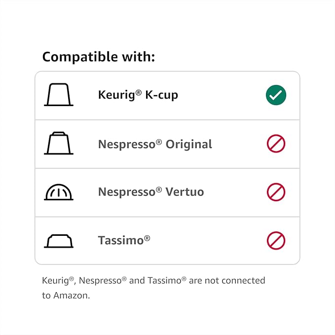 AmazonFresh 80 Ct. K-Cups Decaf Colombia Medium Roast Keurig K-Cup Brewer Compatible