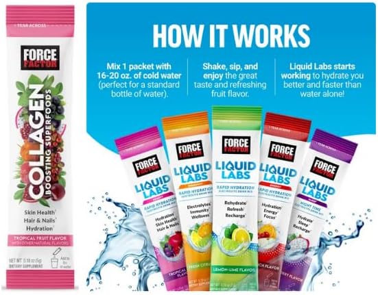 Hydration &amp Skin Boost is Your New Friends for Spring and Summer time QR Code + Combo Packs with (Mix &amp Match (24 Packs Count))