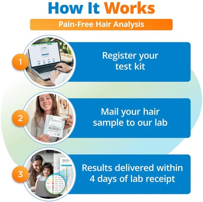 5Strands Nutrition Test 112 Vitamins Minerals Amino Acids Tested Identify Nutrient Absorption Issues Holistic at Home Imbalance Testing Results in 4 Days