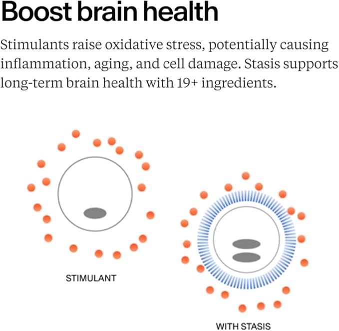 STASIS Daytime &amp Nighttime Supplement Refill Bundle Morning &amp Evening Routine Support Capsules 1 Month Supply