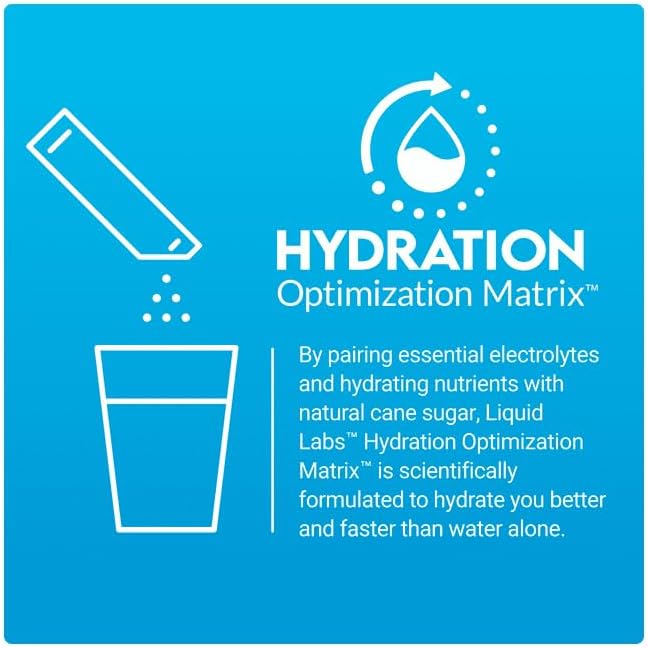 Hydration &amp Skin Boost is Your New Friends for Spring and Summer time QR Code + Combo Packs with (Fresh Citrus (40 Packs Count))