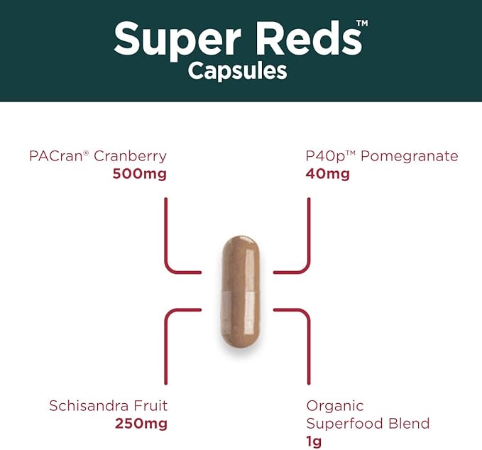 Purity Products Super Reds Capsules Formula (20+ Organic Super Fruits and Berries) Certified Organic Phytonutrients - 90 Capsules (Pack of 2)