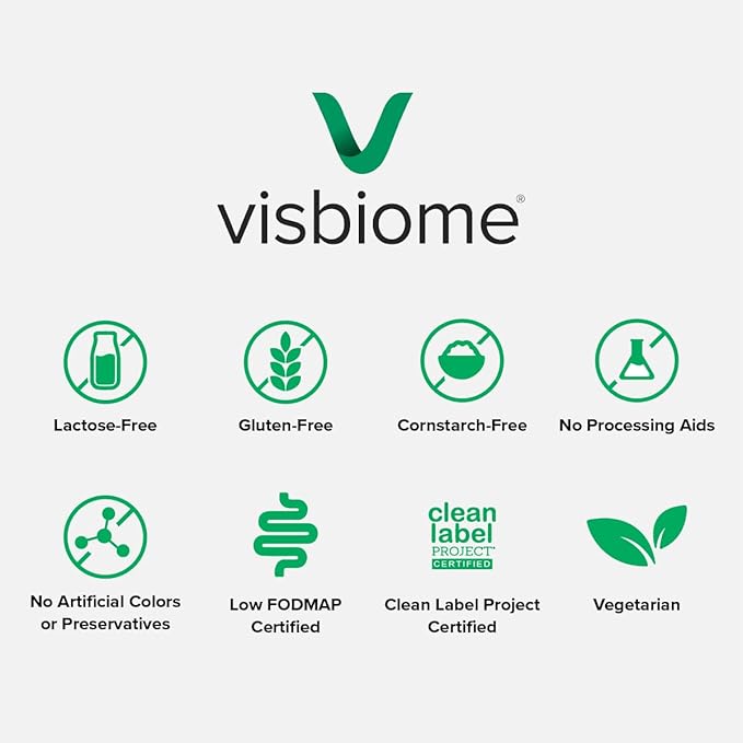 Visbiome® GI Care - High Potency Probiotic - 112.5 Billion CFU Live Probiotics Original De Simone Formulation Made in USA 180 Capsules.