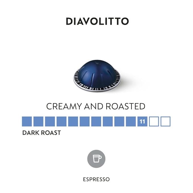 Nespresso VertuoLine Espresso Diavolitto 50 Count
