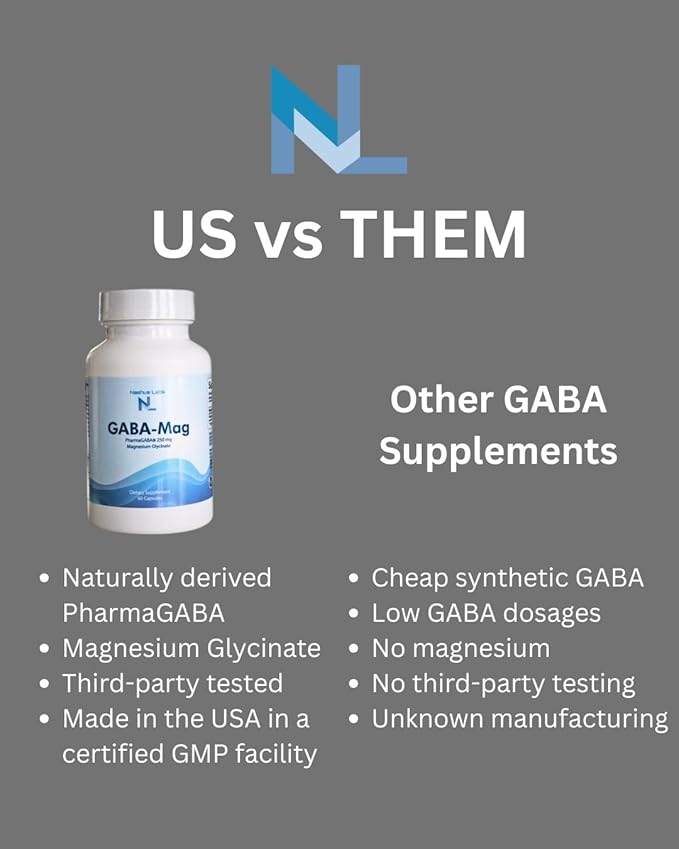 GABA-Mag - GABA Supplement - 250 mg Natural Source Gamma-Aminobutyric Acid with Magnesium Glycinate - Promotes a Calm Relaxed Focused State of Mind - 60 Capsules