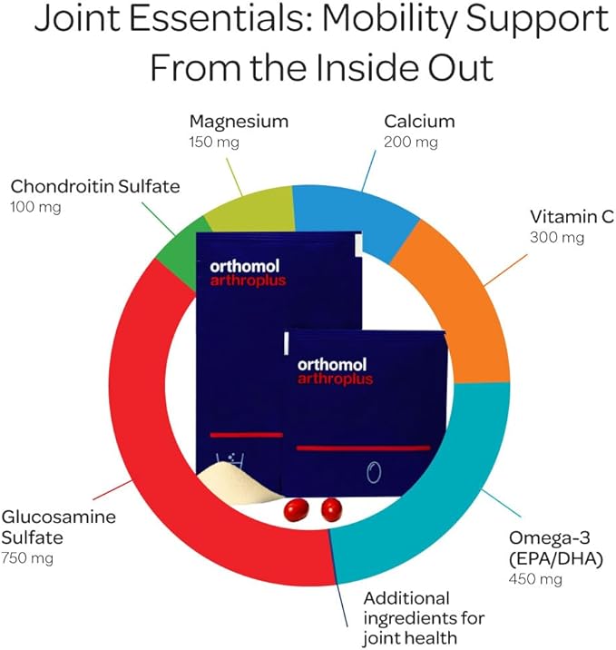 Orthomol Arthroplus 30-Day Supply Advanced Bone &amp Joint Health Supplement with Collagen Glucosamine &amp Chondroitin Advanced Version of Orthomol Osteo