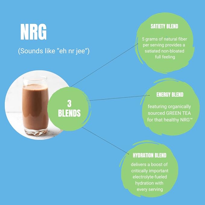 Consult Health BIG NRG Energy Infused Satiety Shake - Chocolate Flavor – Energy Infused Powder Shake Mix – Helps Bridge Hunger-gap Between Meals - Green Tea Leaf and Red Orange Extract - 22.11 oz. (1p