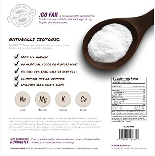 INFINIT Nutrition Go Far for Women - Isotonic Endurance Sport Hydration Drink Mix for Female Athletes - Natural Energy &amp Electrolytes - Grape Flavor