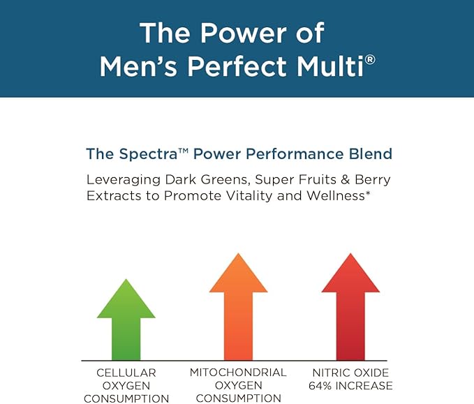 Purity Products Men's Perfect Multi from Vitamins Minerals and Phytonutrients - Promotes Energy Vitality and Stamina - Easy to Swallow - 90 Tablets