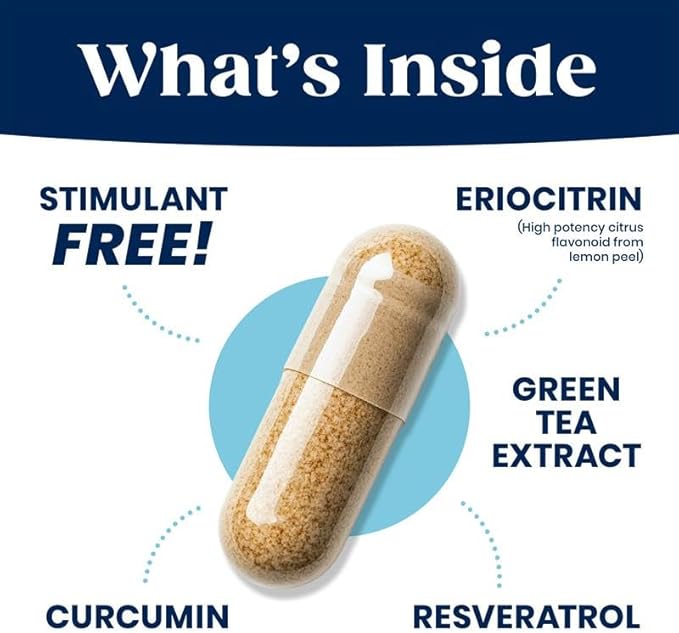 Dr. Stephanie's GLP-Wonder Natural GLP-1 Boosting Supplement - Control Hunger &amp Appetite Fight Cravings - Side-Effect Free Support