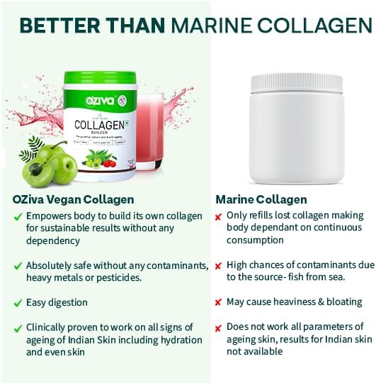 OZIVA Plant Based Collagen Builder with Biotin &amp Silica Acai Berry Bamboo Shoot Sea Buckthorn for Anti Aging Beauty 0.55 lbs 100% Natural &amp Vegan Friendly (8.81 oz)