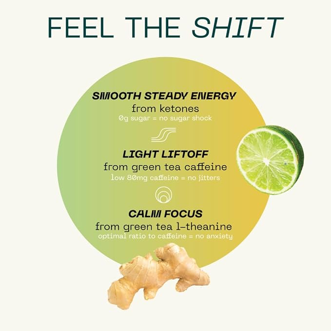 KEY Ketone Drink - Ketones for Energy &amp Focus Sugar Free &amp Low Caffeine from Green Tea with L-Theanine No Crash or Jitters All Natural Lightly Carbonated Ginger Lime (Pack of 12)