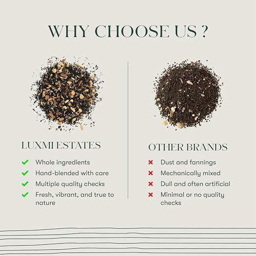 Luxmi Spiced Assam CTC Tea Masala Chai Blend from India TASTING NOTES: Aromatic bright robust spicy &amp zesty 250 Grams