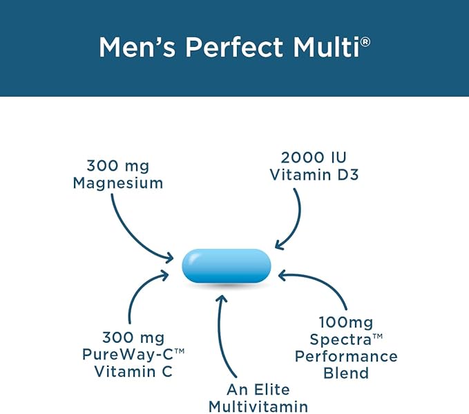 Purity Products Men's Perfect Multi from Vitamins Minerals and Phytonutrients - Promotes Energy Vitality and Stamina - Easy to Swallow - 90 Tablets