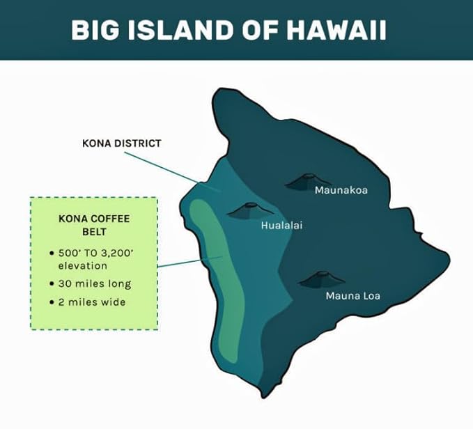 100% Hawaiian Kona Coffee - Whole Bean - Dark/Medium Roast - 1lb (16oz) - Private Reserve - Farm Fresh - Grown and Packaged on the Big Island of Hawaii - Keokea Coffee Co.