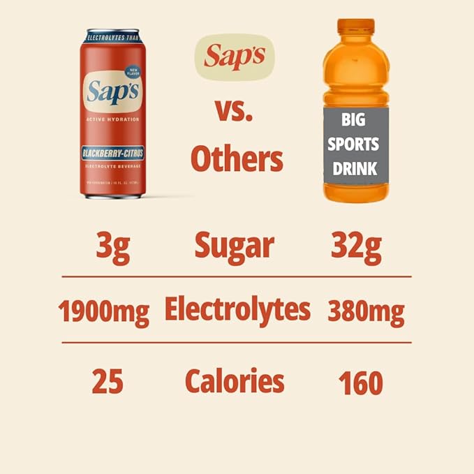 SAPS Zero Added Sugar Electrolytes Drink with Adaptogens &amp Aminos - Blackberry Citrus Instant Hydration Sports Drink Zero Added Electrolyte Drinks No Artificial Colors &amp Flavors Fast Hydrat