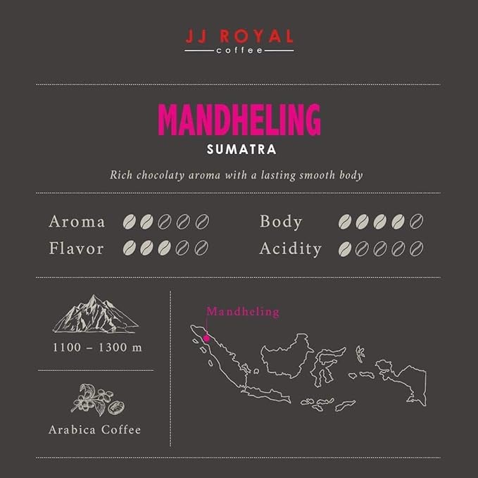 JJ Royal Coffee Mandheling Arabica 200g Ground Coffee (Pack of 1)