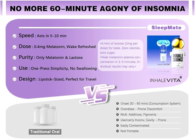 Melatonin Inhaler Sleep Aid Combo Golden|Includes 15 Capsules &amp 1 Reusable Inhaler Fast-Acting with Advanced Absorption|0.4mg Low Dose Zero-Sugar|Wake RefreshedPortableNon-Habit Forming