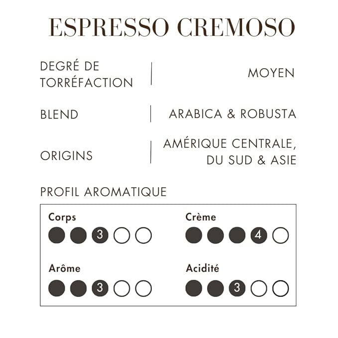 Miscela d'Oro Single Shot Espresso Cremoso Ground Pods 150 pack