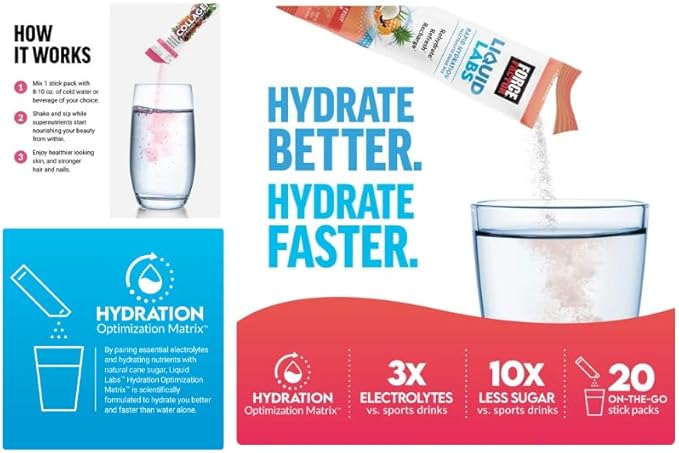 Hydration &amp Skin Boost is Your New Friends for Spring and Summer time QR Code + Combo Packs with (Collagen &amp Lemon (20 Packs Each))
