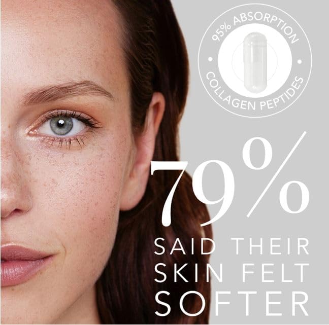 Collagen for the Skin