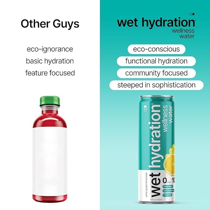 Wet Hydration Zero Calorie Functional Wellness Water - 4 Flavors Variety Pack (12 Ounce Cans Pack of 12) - Flavored Water Hydration Drink No Sugar No Artificial Ingredients Zero Calories (Packa