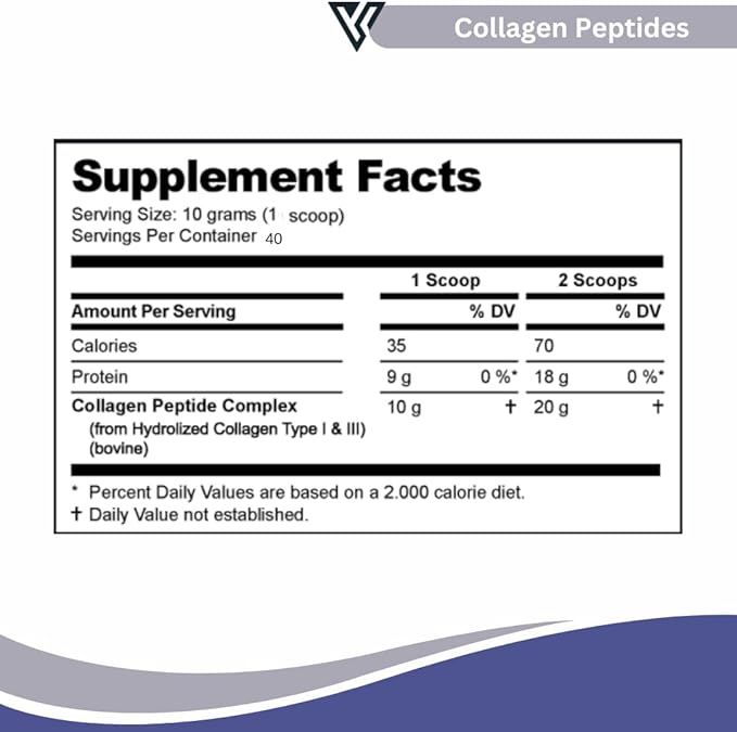 Collagen Peptides Powder Types I &amp III Grass-Fed 16 oz 20g Protein Per Serving Unflavored