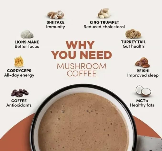 Bekon Genlai Mushroom Coffee – 2000mg Functional Mushroom Blend with Lion’s Mane Reishi Cordyceps Shiitake Turkey Tail &amp King Trumpet – Instant Arabica Coffee – Focus Immunity &amp Energy Su