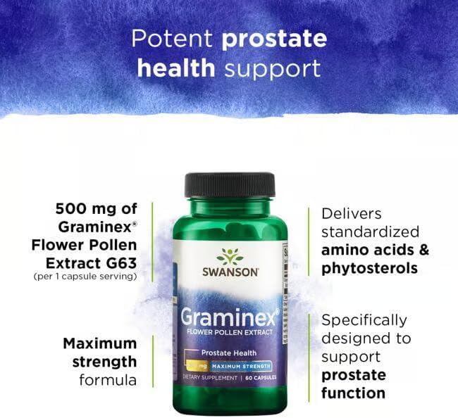Swanson Maximum Strength Graminex Flower Pollen Extract - Supports Prostate Health Urinary Tract Function and Kidney Health - Mens Health Supplement - (60 Capsules 500mg Each) (3 Pack)