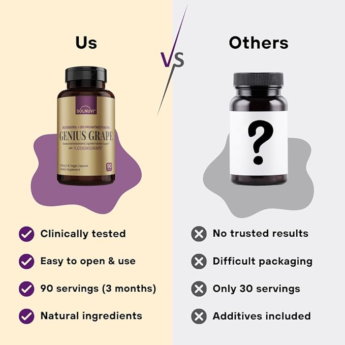 Resveratrol Complex Supplement 1500mg with Clinically Tested Cognigrape Red Grape Extract 20% Proanthocyanidins - Antioxidant &amp Brain Health Support - 90 Veggie Capsules Non-GMO Gluten-Free Veg