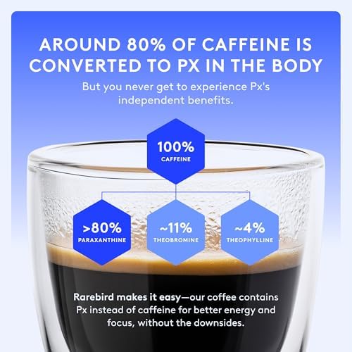 Rarebird Px Coffee – Award Winning Specialty Coffee with Paraxanthine | Caffeine Alternative for Clean Energy Focus Sleep &amp Metabolism Support | Low Acid | 100% Single-Origin Arabica Decaf | Me